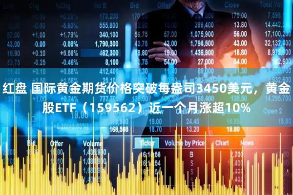 红盘 国际黄金期货价格突破每盎司3450美元，黄金股ETF（159562）近一个月涨超10%